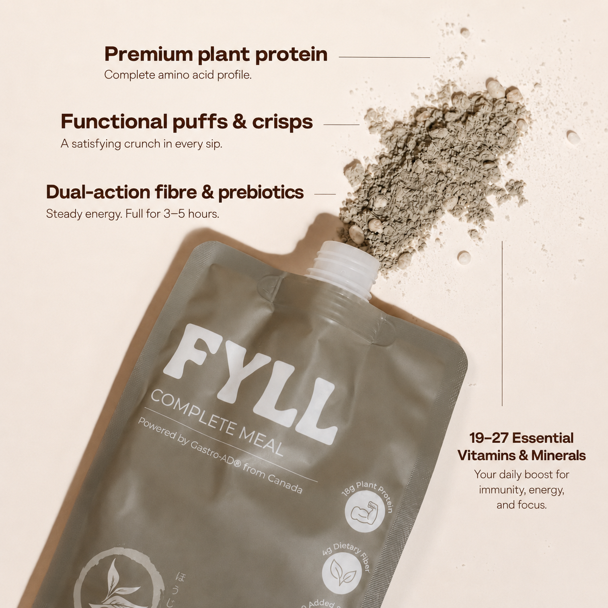 FYLL Complete Meal